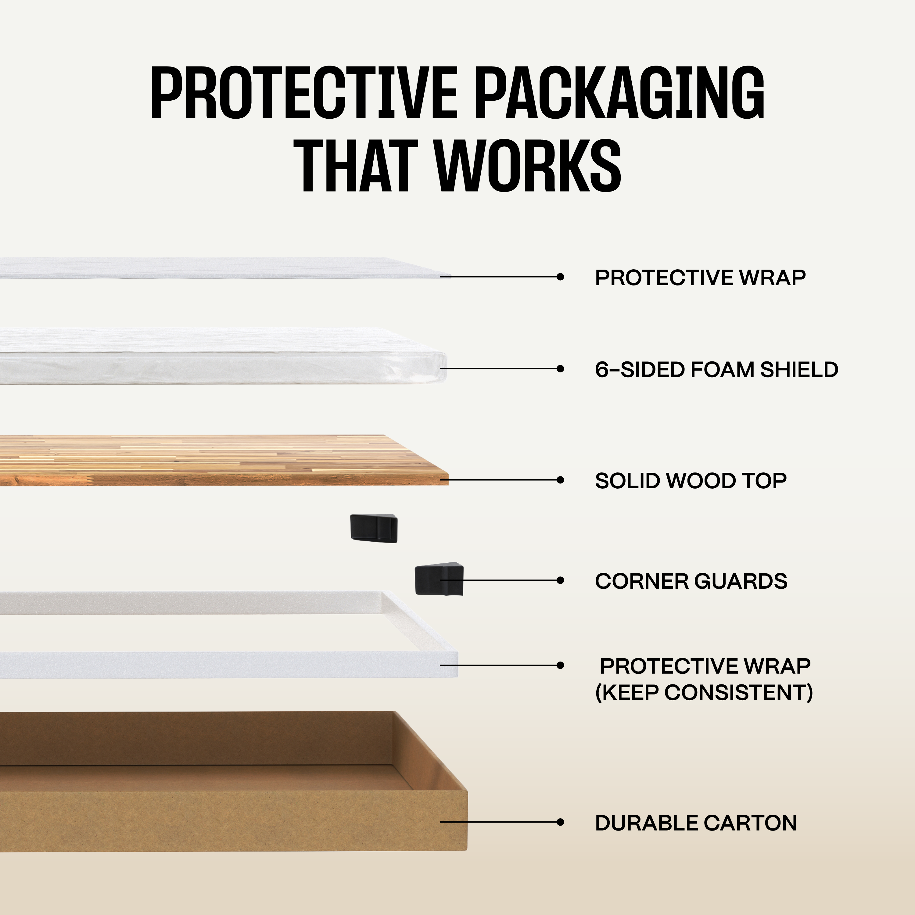 Desk Table Top