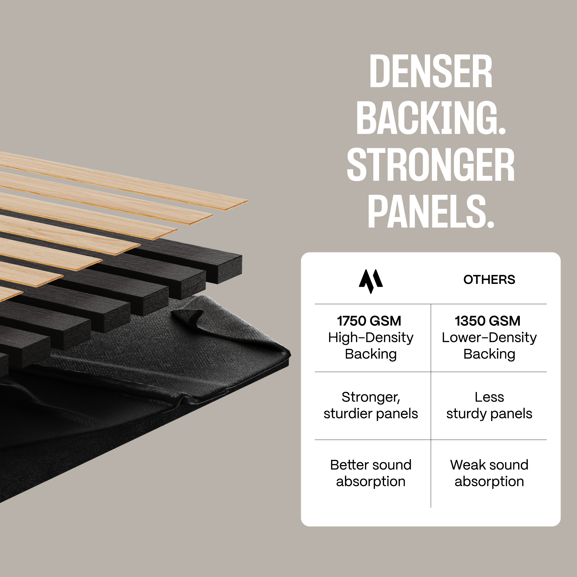 Acoustic Slat Panels