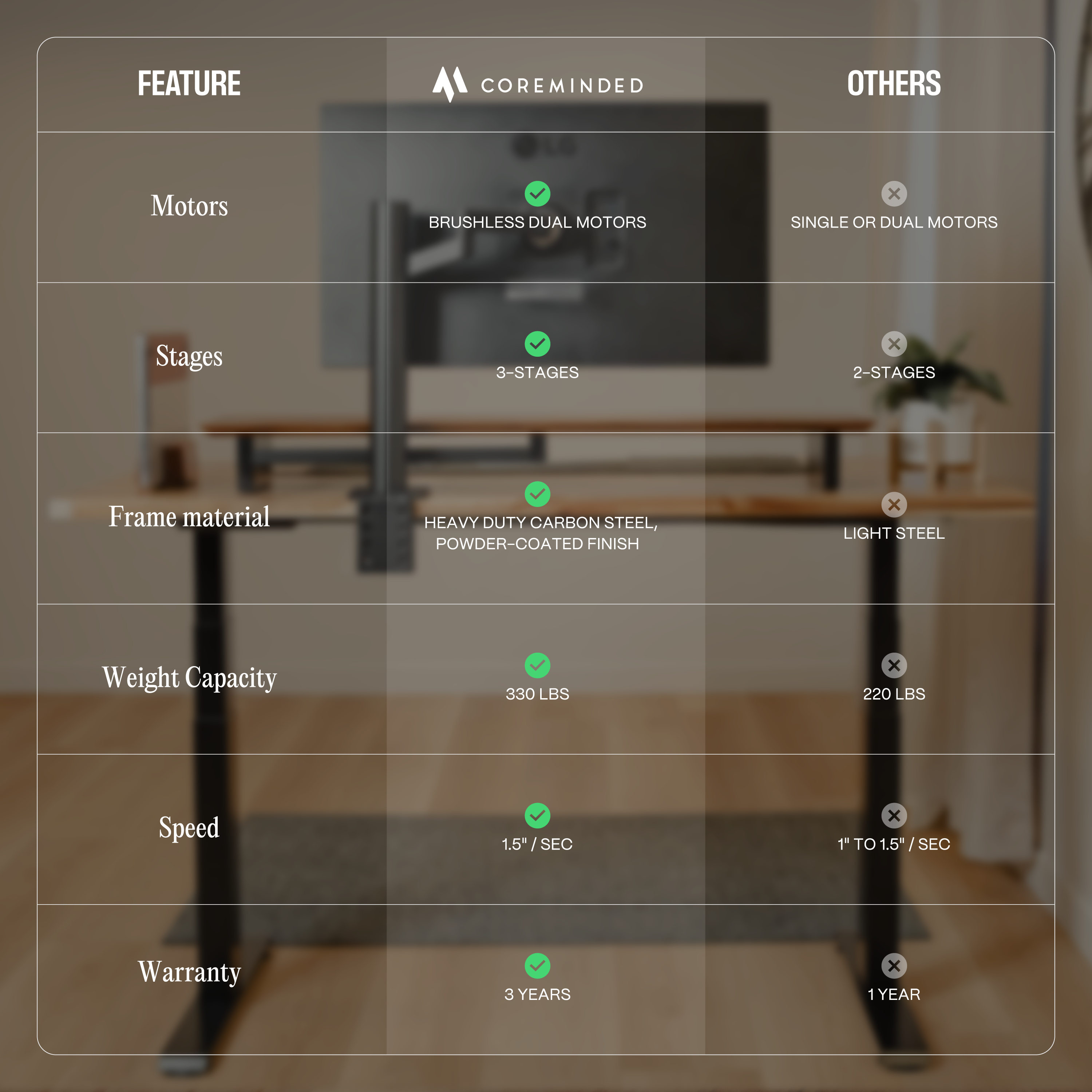Solid Wood Standing Desk
